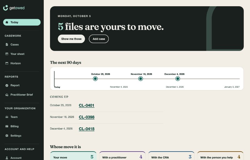 Sample data. The Today screen: how many files are yours to move, a timeline of objection deadlines over the next 90 days, and counts of whose move each case is.